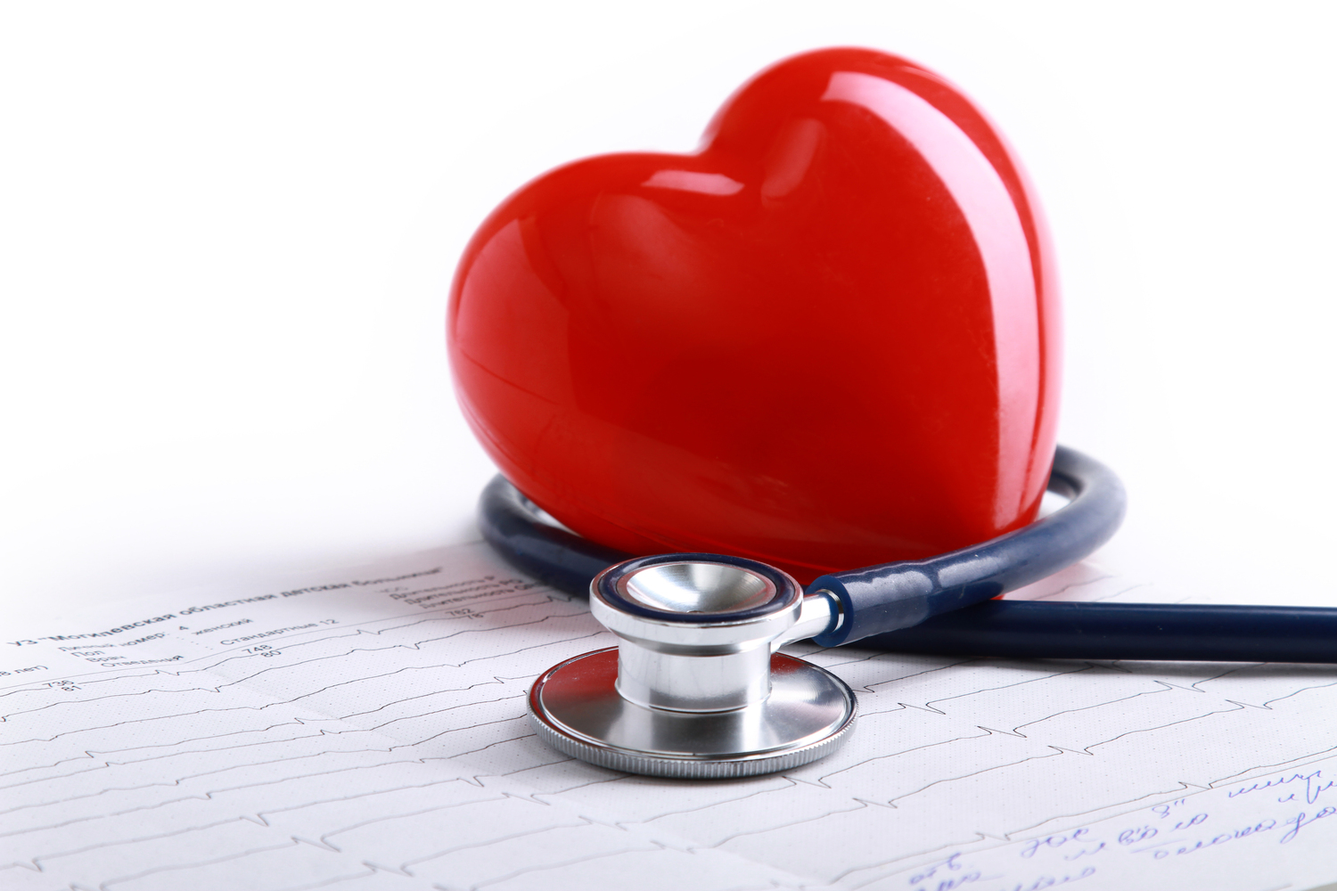 5 Types and Symptoms of Heart Disease